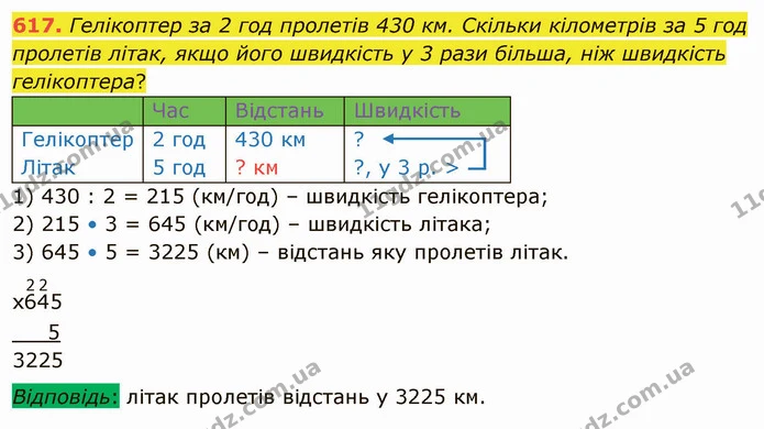 617. Гелікоптер за 2 год пролетів 430 км. Скільки кілометрів за 5 год пролетів літак, якщо його швидкість у 3 рази більша, ніж — ГДЗ Математика 4 клас Лишенко 1-2 ч.