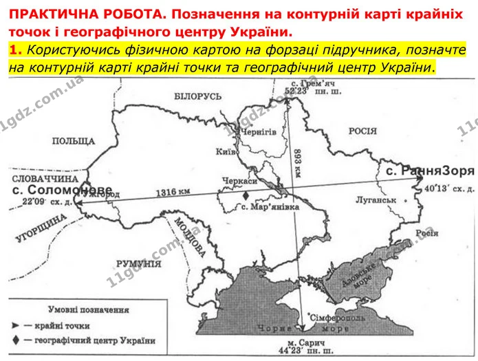 1. Користуючись фізичною картою на форзаці підручника, позначте на контурній карті крайні точки та географічний центр України. — ГДЗ Зошит практичні Географія 8 клас Гільберг