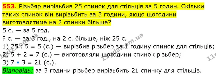 553. Різьбяр вирізьбив 25 спинок для стільців за 5 годин. Скільки таких спинок він вирізьбить за 3 години, якщо щогодини виготовлятиме — ГДЗ Математика 3 клас Будна 1-2 ч.