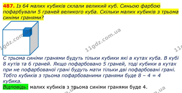 487. Із 64 малих кубиків склали великий куб. Синьою фарбою пофарбували 5 граней великого куба. Скільки малих кубиків з трьома синіми — ГДЗ Математика 3 клас Лишенко (1, 2 частина)