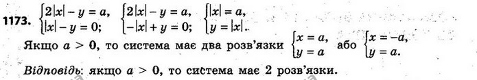 1173. Для яких значень а система рівнянь має два розв’язки? — ГДЗ Алгебра 7 клас Кравчук 2015