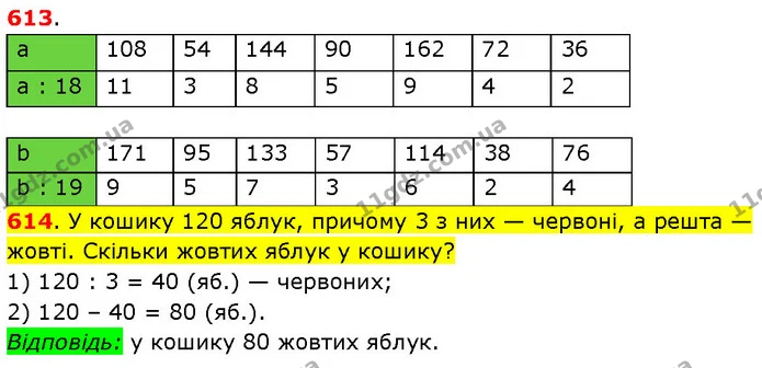ГДЗ Математика 3 клас Будна 1-2 ч. — ГДЗ Математика 3 клас Будна 1-2 ч.