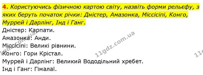 4. Користуючись фізичною картою світу, назвіть форми рельєфу, з яких беруть початок річки: Дністер, Амазонка, Міссісіпі, Конго, Муррей — ГДЗ Географія 6 клас Гільберг
