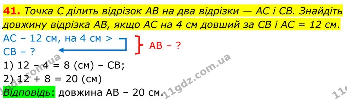 41. Точка C ділить відрізок AB на два відрізки — AC і CB. Знайдіть довжину відрізка AB, якщо AC на 4 см довший за CB і AC = 12 см. — ГДЗ Математика 6 клас Тарасенкова 2023 1-2 ч.