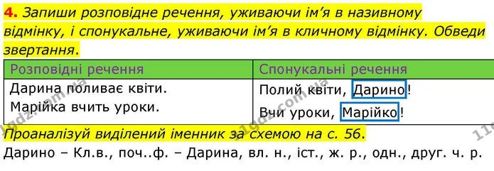 4. Запиши розповідне речення, уживаючи ім’я в називному — ГДЗ Робочий зошит Українська мова 4 клас Большакова