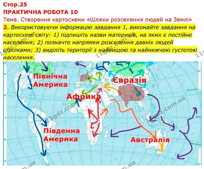 2. Використовуючи інформацію завдання 1, виконайте завдання на картосхемі світу: 1) підпишіть назви материків, на яких є постійне — ГДЗ зошит для практичних Географія 7 клас Довгань