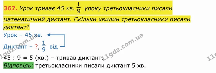 367. Урок триває 45 хв. уроку третьокласники писали математичний диктант. Скільки хвилин третьокласники писали диктант? — ГДЗ Математика 3 клас Листопад 1-2 ч.