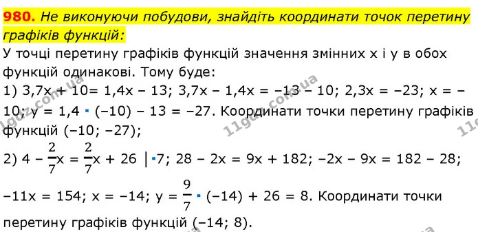 980. Не виконуючи побудови, знайдіть координати точок перетину — Алгебра 7 клас Мерзляк 2024