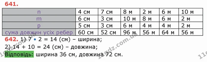 ГДЗ Математика 5 клас Тарасенкова — ГДЗ Математика 5 клас Тарасенкова