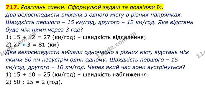 717. Розглянь схеми. Сформулюй задачі та розв'яжи їх. — ГДЗ Математика 4 клас Бевз 1 та 2 частини