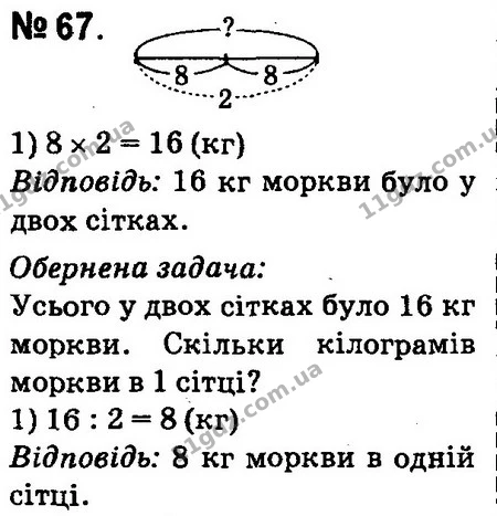 ГДЗ Математика 4 клас Оляницька 2015 — ГДЗ Математика 4 клас Оляницька 2015