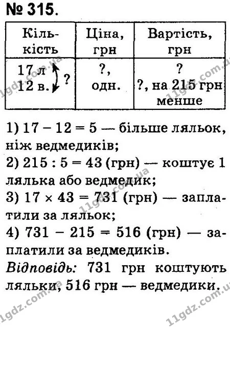 ГДЗ Математика 4 клас Оляницька 2015 — ГДЗ Математика 4 клас Оляницька 2015