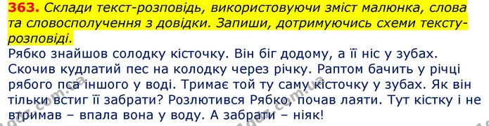 363. Склади текст-розповідь, використовуючи зміст малюнка, слова та словосполучення з довідки. Запиши, дотримуючись схеми — ГДЗ Українська мова та читання 3 клас Захарійчук 2020