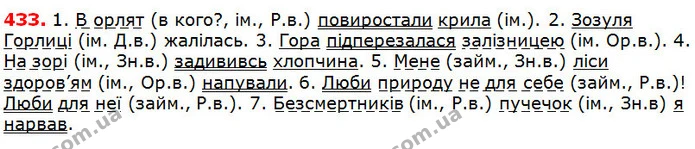 433 — ГДЗ Українська мова 5 клас Глазова 2018 — ГДЗ Українська мова 5 клас Глазова 2018