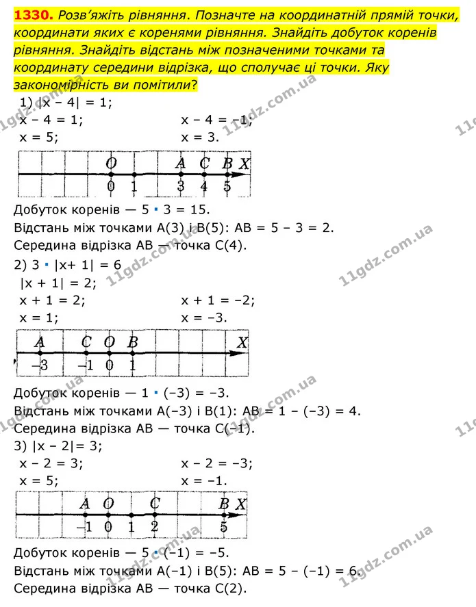 1330. Розв’яжіть рівняння. Позначте на координатній прямій точки, координати яких є коренями рівняння. Знайдіть добуток коренів — ГДЗ Математика 6 клас Тарасенкова 2023 1-2 ч.