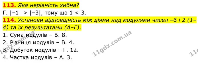 113. Яка нерівність хибна? — ГДЗ Математика 6 клас Бевз 1-2 ч.