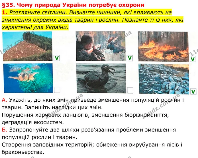1. Розгляньте світлини. Визначте чинники, які впливають на зникнення окремих видів тварин і рослин. Позначте ті із них, які характерні — ГДЗ Зошит практичні Географія 8 клас Гільберг