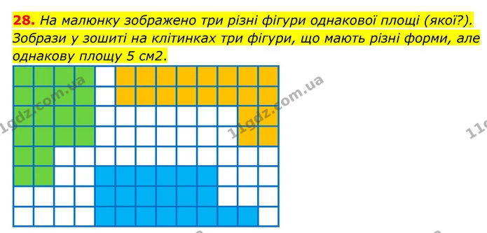 28. На малюнку зображено три різні фігури однакової площі (якої?). Зобрази у зошиті на клітинках три фігури, що мають різні форми, але — ГДЗ Математика 4 клас Бевз 1 та 2 частини
