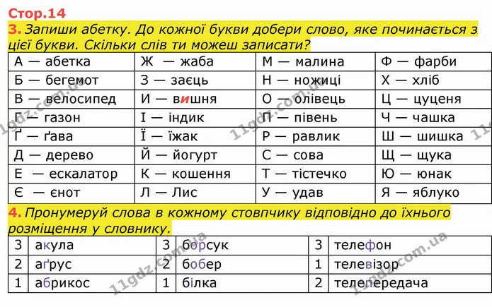 Стор. 14 — 3-4 — ГДЗ Робочий зошит Українська мова та читання 3 клас Большакова — ГДЗ Робочий зошит Українська мова та читання 3 клас Большакова
