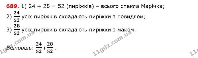 ГДЗ математика 5 клас Мерзляк 2018 — ГДЗ математика 5 клас Мерзляк 2018