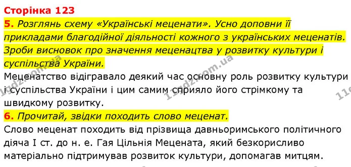 5. Розглянь схему «Українські меценати». Усно доповни її прикладами благодійної діяльності кожного з українських меценатів. Зроби — ГДЗ Етика 6 клас Давидюк