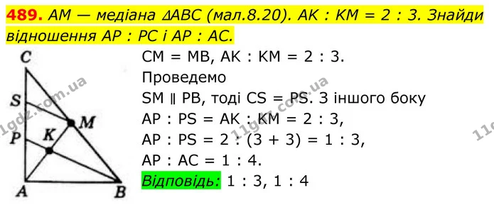 489. AM — медіана ∆ABC (мал.8.20). AK : KM = 2 : 3. Знайди відношення AP : PC і AP : AC. — ГДЗ Геометрія 8 клас Бевз