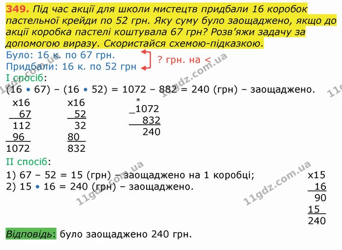 349. Під час акції для школи мистецтв придбали 16 коробок пастельної крейди по 52 грн. Яку суму було заощаджено, якщо до акції коробка — ГДЗ Математика 4 клас Оляницька