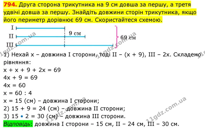 794. Друга сторона трикутника на 9 см довша за першу, а третя удвічі довша за першу. Знайдіть довжини сторін трикутника, якщо його — ГДЗ Математика 5 клас Кравчук