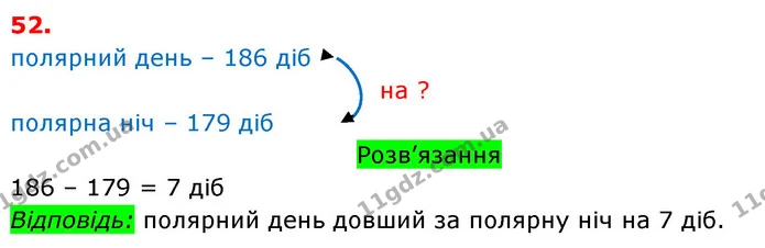 ГДЗ Математика 3 клас Оляницька 1 та 2 частини — ГДЗ Математика 3 клас Оляницька 1 та 2 частини