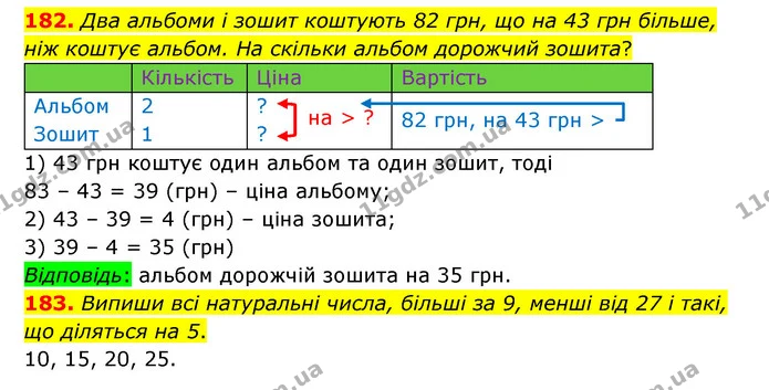 182. Два альбоми і зошит коштують 82 грн, що на 43 грн більше, ніж коштує альбом. На скільки альбом дорожчий зошита? — ГДЗ Математика 5 клас Бевз