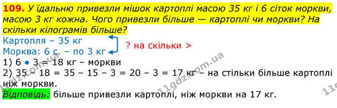 109. У їдальню привезли мішок картоплі масою 35 кг і 6 сіток моркви, масою 3 кг кожна. Чого привезли більше — картоплі чи моркви? На — ГДЗ Математика 3 клас Листопад 1-2 ч.