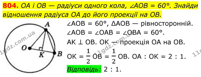 804. OA і OB — радіуси одного кола, ∠AOB = 60°. Знайди відношення радіуса OA до його проекції на OB. — ГДЗ Геометрія 8 клас Бевз