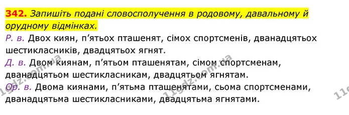 342. Запишіть подані словосполучення в родовому, давальному й орудному відмінках. — ГДЗ Українська мова 6 клас Ворон, Солопенко