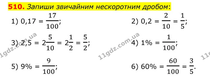 510. Запиши звичайним нескоротним дробом: — ГДЗ Математика 6 клас Істер 2023 1-2 ч.
