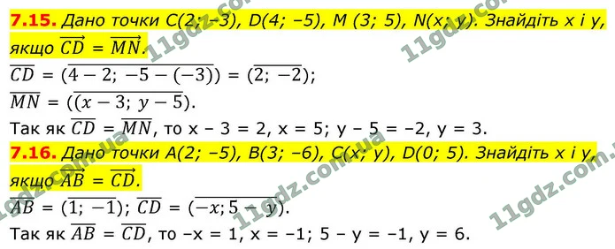 7.15. Дано точки С(2; –3), D(4; –5), М (3; 5), N(x; у). Знайдіть x і у, якщо CD = MN. — ГДЗ Геометрія 9 клас Істер 2026