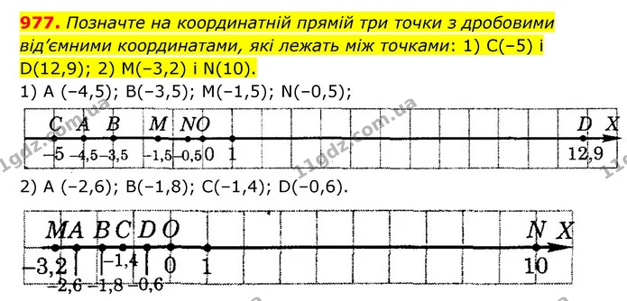 977. Позначте на координатній прямій три точки з дробовими від’ємними координатами, які лежать між точками: 1) С(–5) і D(12,9); 2) — ГДЗ Математика 6 клас Тарасенкова 2023 1-2 ч.