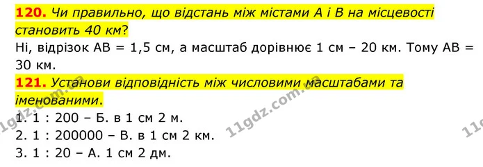 120. Чи правильно, що відстань між містами А і В на місцевості становить 40 км? — ГДЗ Математика 6 клас Бевз 1-2 ч.
