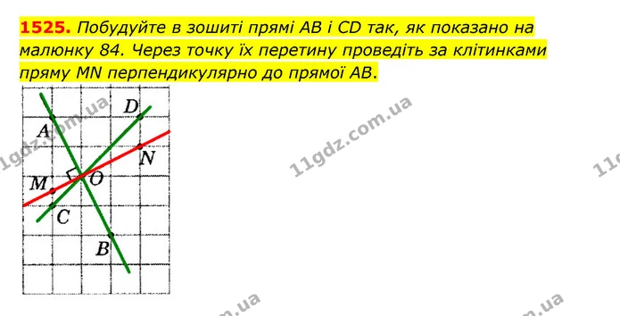 1525. Побудуйте в зошиті прямі AB і CD так, як показано на малюнку 84. Через точку їх перетину проведіть за клітинками пряму MN — ГДЗ Математика 6 клас Тарасенкова 2023 1-2 ч.