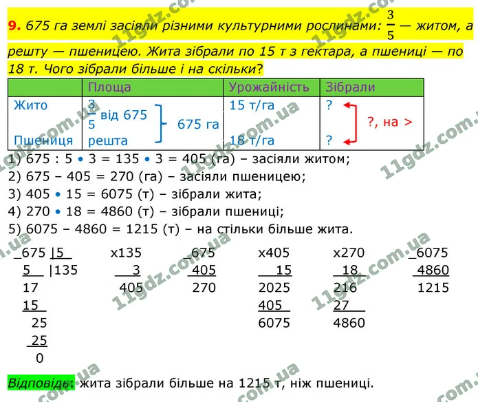 9. 675 га землі засіяли різними культурними рослинами: 35 — житом, а решту — пшеницею. Жита зібрали по 15 т з гектара, а пшениці — по — ГДЗ Математика 4 клас Логачевська 1-2 ч. 2021