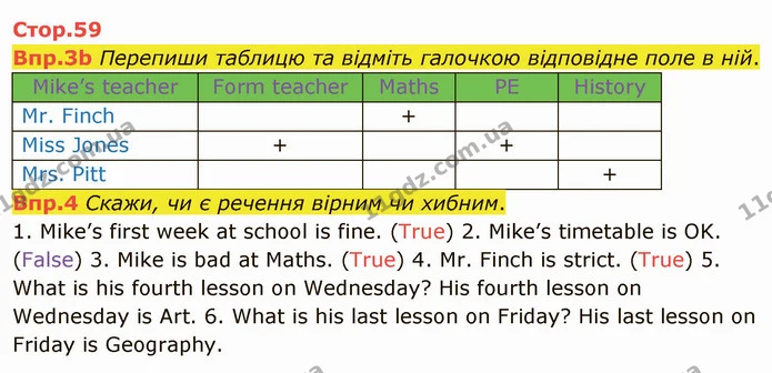 Стор. 59 — 3-4 — ГДЗ Англійська мова 6 клас Карпюк 2014 — ГДЗ Англійська мова 6 клас Карпюк 2014