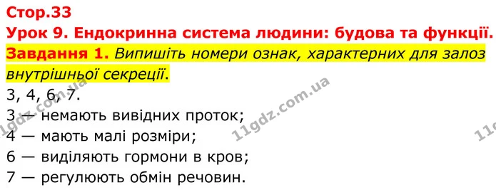 Стор. 33 — 1 — ГДЗ Робочий зошит біологія 8 клас Мирна — ГДЗ Робочий зошит біологія 8 клас Мирна