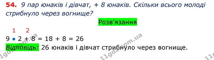 ГДЗ Математика 3 клас Оляницька 1 та 2 частини — ГДЗ Математика 3 клас Оляницька 1 та 2 частини