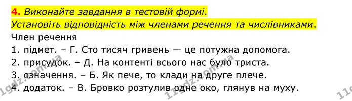 4. Виконайте завдання в тестовій формі. — ГДЗ Українська мова 6 клас Авраменко