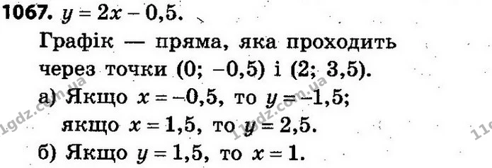 1067. Побудуйте графік функції у = 2х – 0,5. За допомогою графіка знайдіть: — ГДЗ Алгебра 7 клас Кравчук 2015