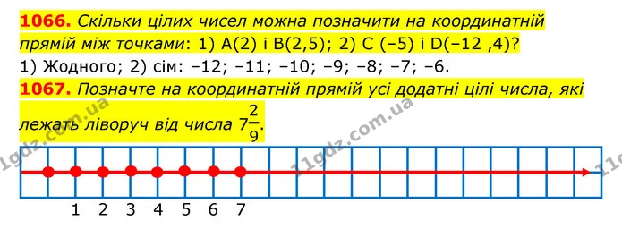 1066. Скільки цілих чисел можна позначити на координатній прямій між точками: 1) А(2) і В(2,5); 2) С (–5) і D(–12 ,4)? — ГДЗ Математика 6 клас Тарасенкова 2023 1-2 ч.