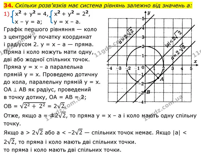 34. Скільки розв’язків має система рівнянь залежно від значень а: — ГДЗ Алгебра 9 клас Істер