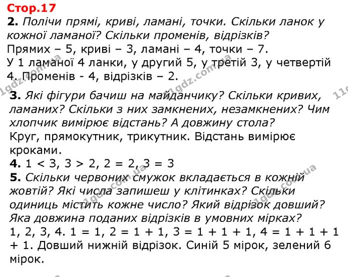 2. Полічи прямі, криві, ламані, точки. Скільки ланок у кожної ламаної? Скільки променів, відрізків? — ГДЗ Математика 1 клас Лишенко 2018