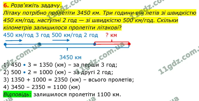 6. Розв'яжіть задачу. — ГДЗ Математика 4 клас Логачевська 1-2 ч. 2021