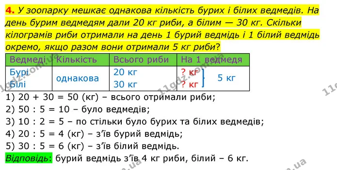 4. У зоопарку мешкає однакова кількість бурих і білих ведмедів. На день бурим ведмедям дали 20 кг риби, а білим — 30 кг. Скільки — ГДЗ Математика 4 клас Скворцова