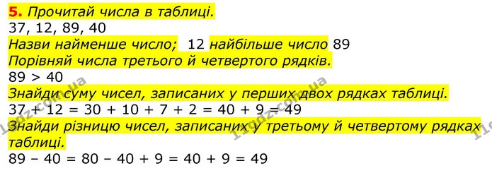 5. Прочитай числа в таблиці. — ГДЗ Математика 3 клас Листопад 1-2 ч.